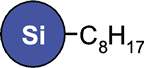 Kieselgel, C8-RP, 12 % C, ca. 1.2 mmol/g, Partikelgröße 40–63 μ, Thermo Scientific™