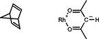 Acetylacetonato(norbornadiene)rhodium(I), Thermo Scientific™