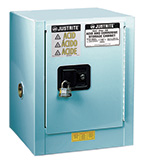 Justrite™ 4 Gallon ChemCor™ Countertop Corrosives/Acids Safety Cabinet With Shelf and Self-Closing Doors